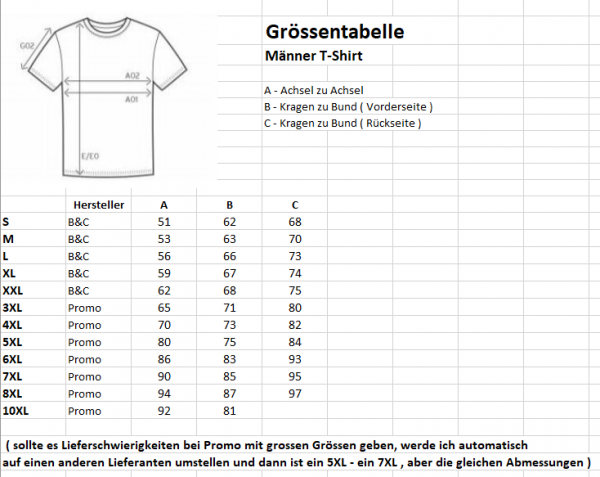 Männer T-Shirt Hardcore